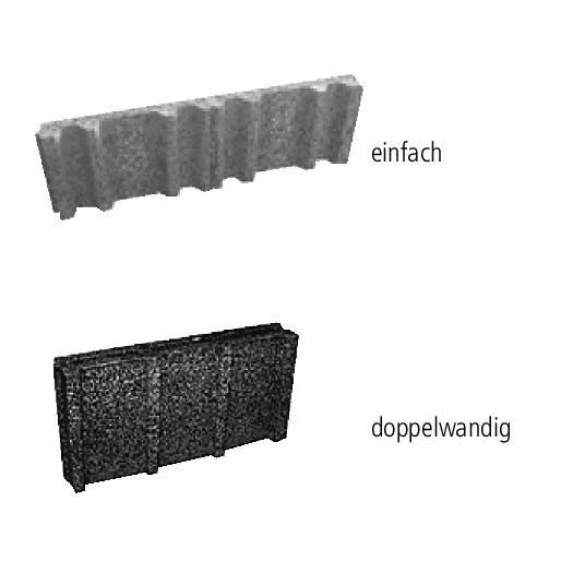 Beton- Filterplatten / Dachwasser- / Lichtschächte / Leibungen inkl. Fenster / Sickerplatten